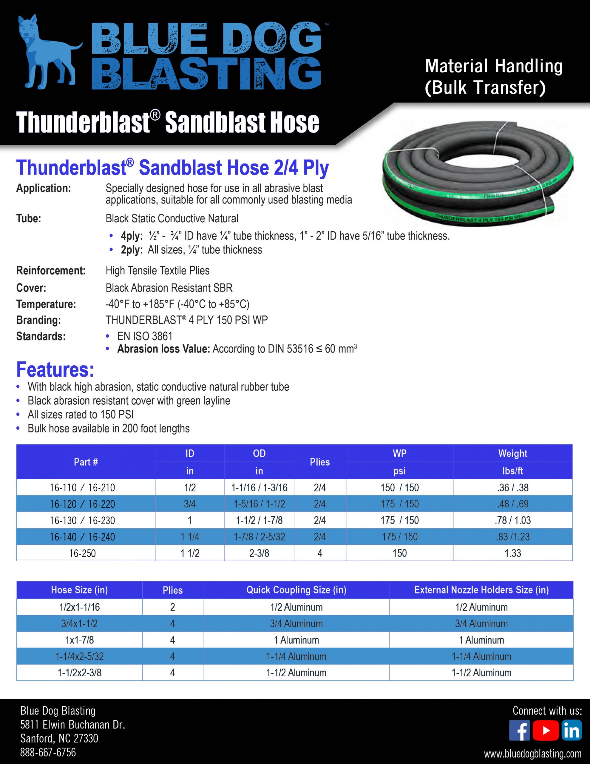 3/4 ID X 1-5/16 OD 2 Ply Thunderblast Hose 