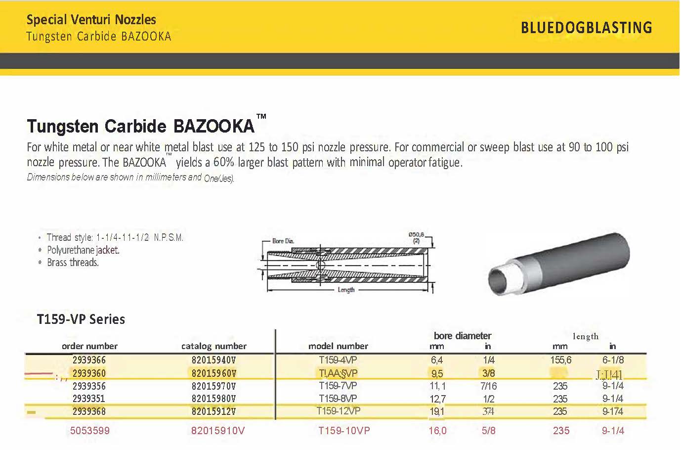 Bazooka Sandblasting Nozzle
