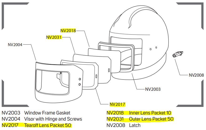 Nova 2000 lenses Nova 2000 Lenses – Inner, Outer, and Tear Off