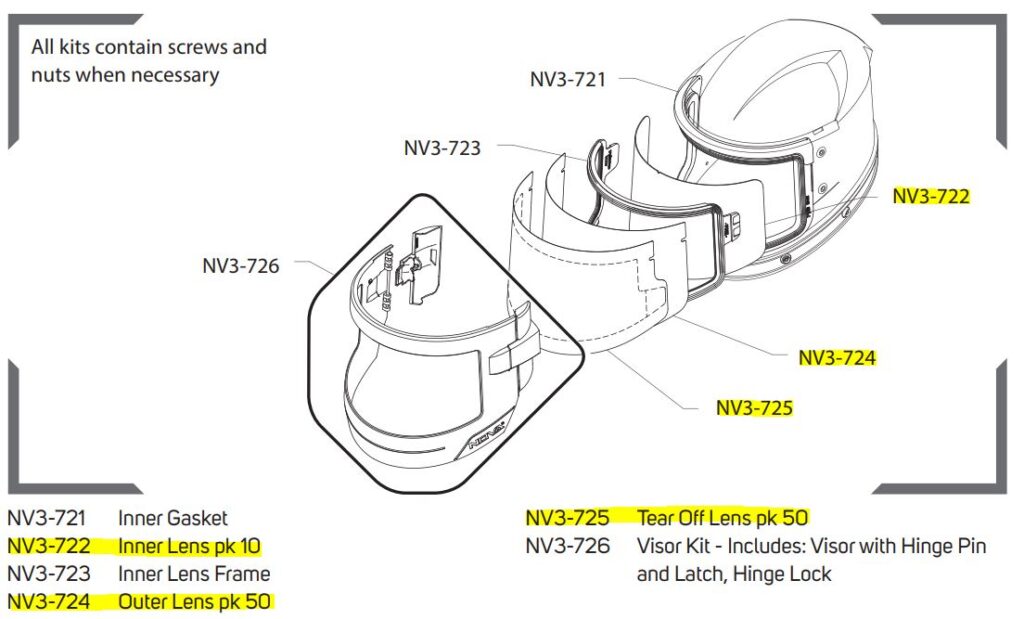 Nova 3 lens – Inner, Outer, Tear Off, and Cassette